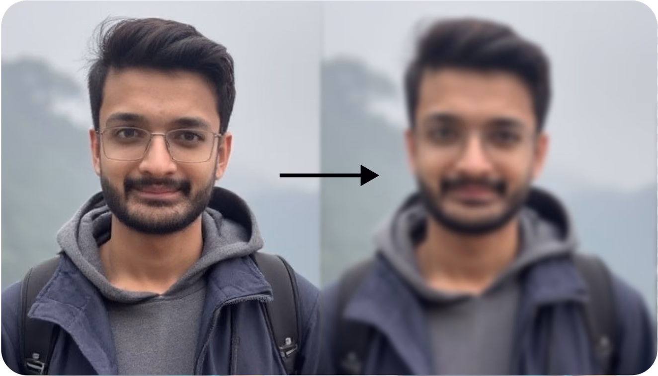 AI Face Blur